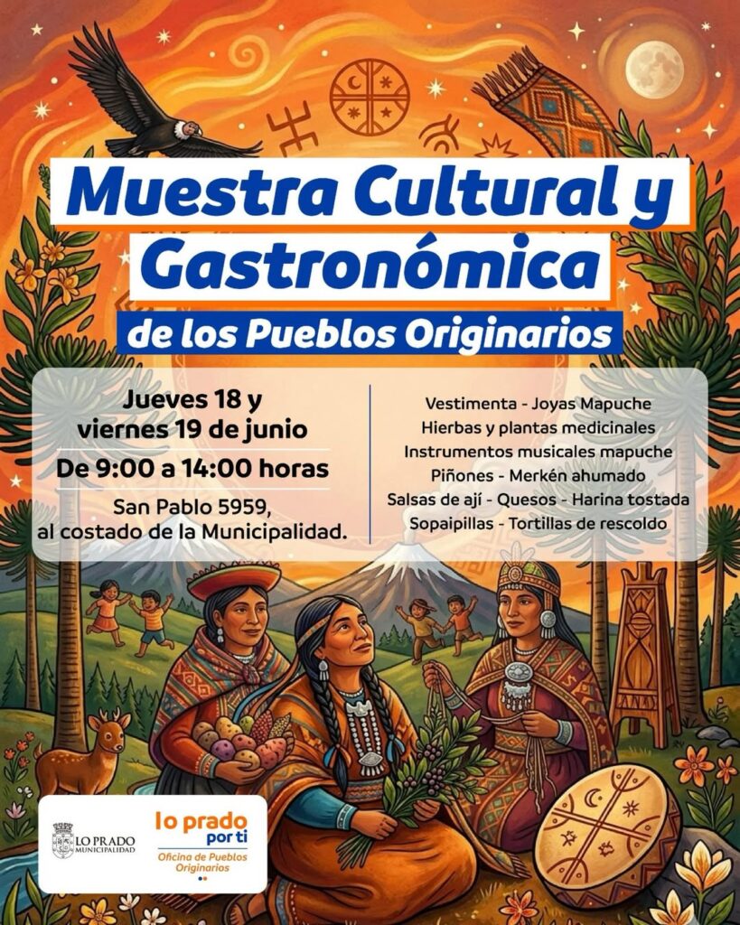 Lo Prado